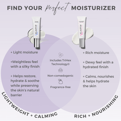 Alastin Ultra Light vs Ultra Nourishing Moisturizer comparison showing lightweight hydration and rich moisture for all skin types
