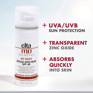 EltaMD UV Daily SPF 40 graphic shows UVA UVB sun protection, transparent zinc oxide and quick absorbing facial sunscreen use