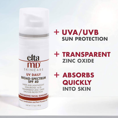 EltaMD UV Daily SPF 40 graphic shows UVA UVB sun protection, transparent zinc oxide and quick absorbing facial sunscreen use