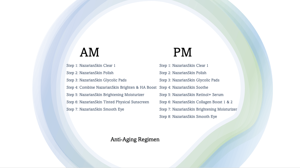 NazarianSkin anti-aging regimen AM PM skincare routine showing steps with retinol collagen peptides moisturizer SPF