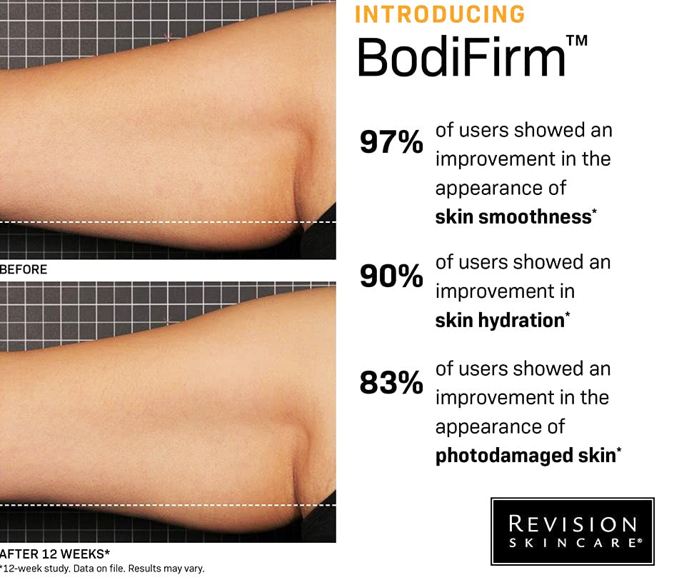 Before and after 12 weeks using Revision Skincare Bodifirm, showing significant improvements in skin smoothness