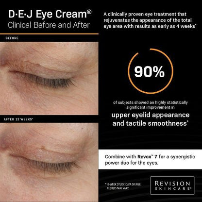 Clinical before and after using Revision Skincare DEJ Eye Cream, showing 12-week improvement in upper eyelid appearance