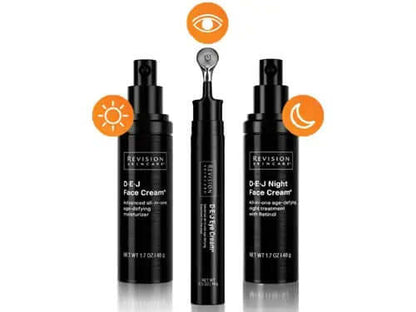 Revision Skincare D·E·J face cream and eye cream routine guide featuring day night and eye care products