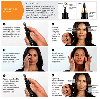 Revision Skincare Revox Line Relaxer infographic showing step by step usage instructions for applying serum correctly