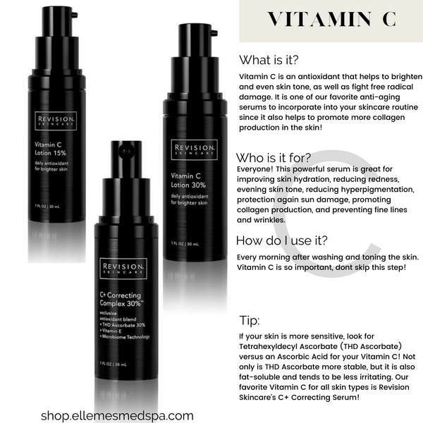 Revision Skincare Vitamin C antioxidant serum routine guide featuring Vitamin C Lotion 30% and C+ Correcting Complex